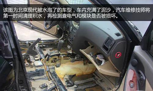 暴雨中,河南那些被淹的汽车如何处理?保险公司是否理赔