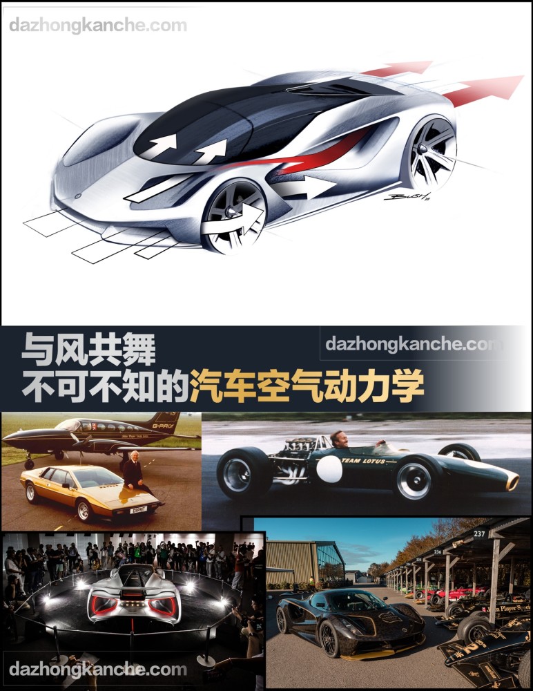 多亏有了它，超跑才能贴地飞行