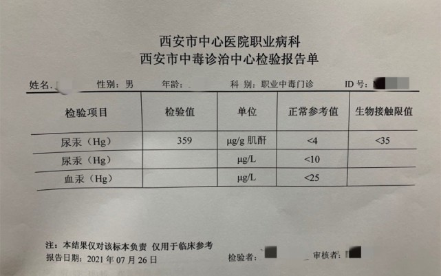 25號新店開業,26號檢查結果被確診為汞中毒,28號辦理住院,29號關門