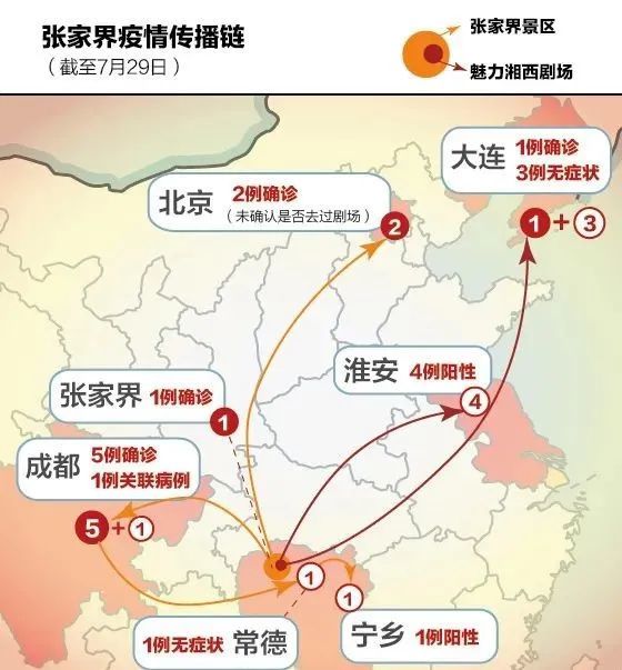 危险演出:张家界遭遇疫情风暴