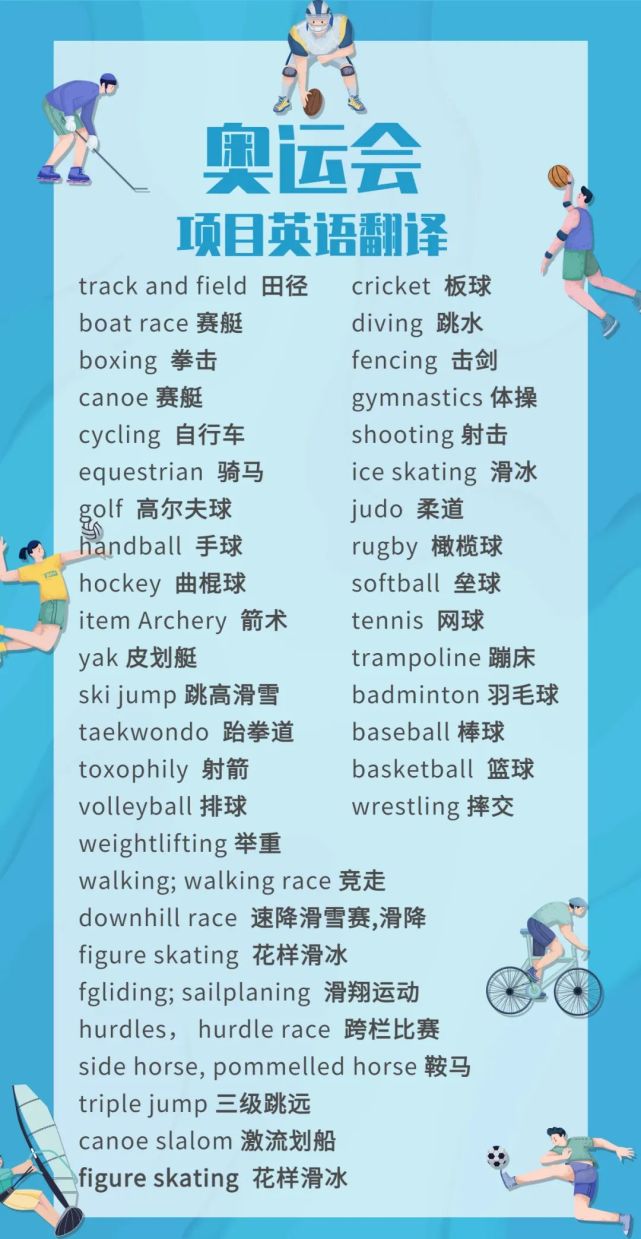 干货奥运会比赛项目英语表达
