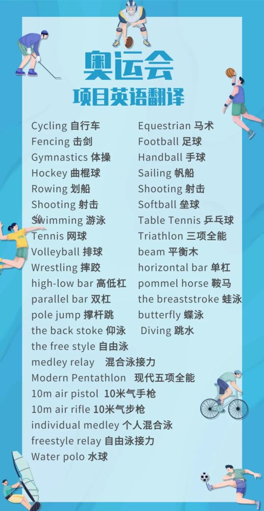 干货奥运会比赛项目英语表达
