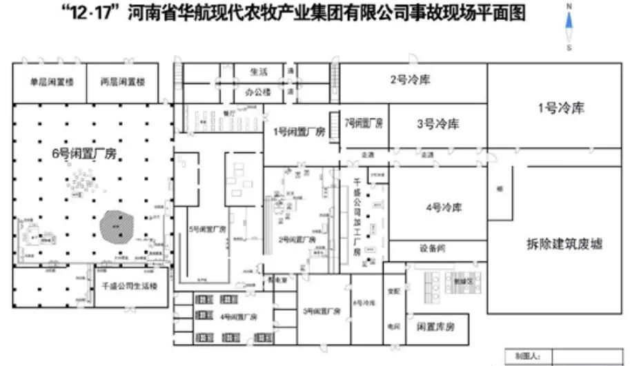 吸取吉林亡人火災教訓大同市迅速開展倉儲物流場所消防安全專項檢查