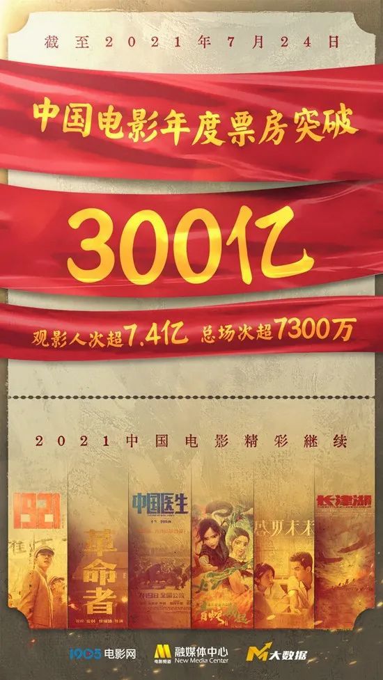 太空科幻电影排行榜_由神舟十三号想起的科幻电影和太空梦想