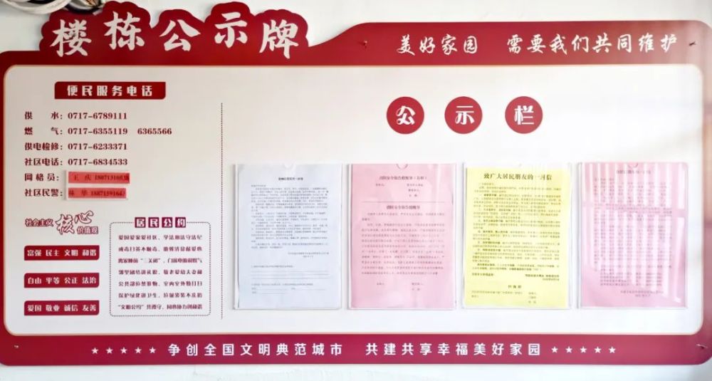 按照上级部门要求,社区需在楼道张贴政策宣传海报,海报数量多,位置