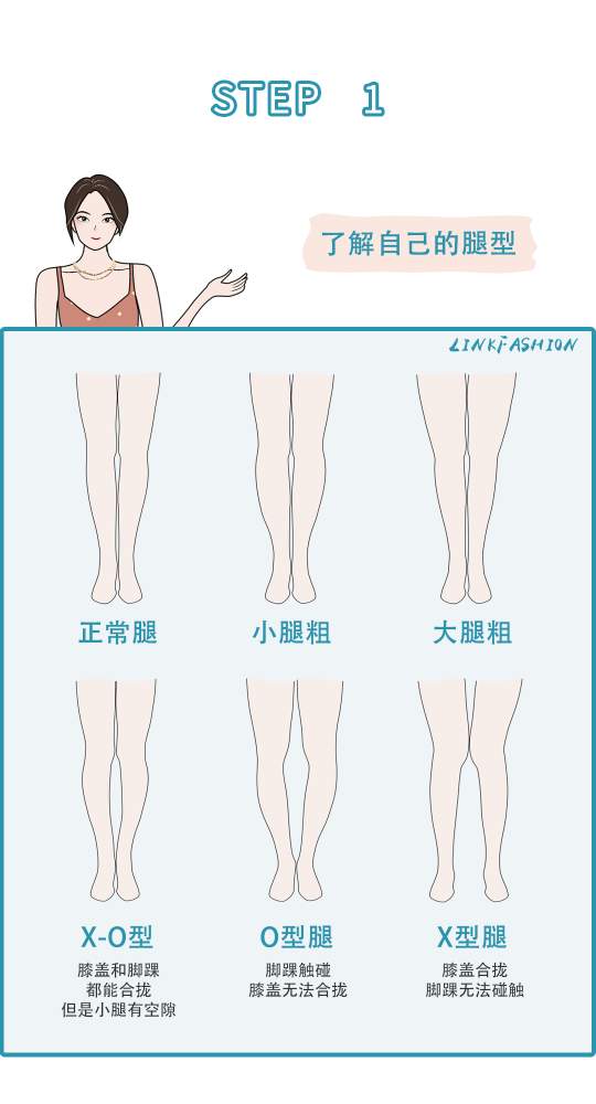 不同腿型怎麼選牛仔褲