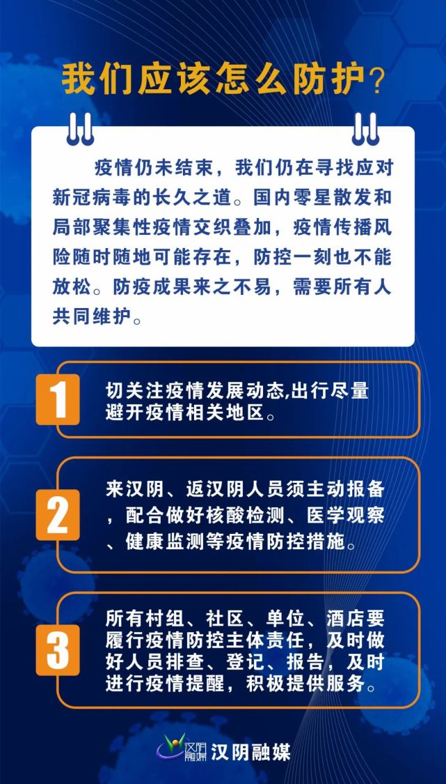 德尔塔毒株 我们如何防范?