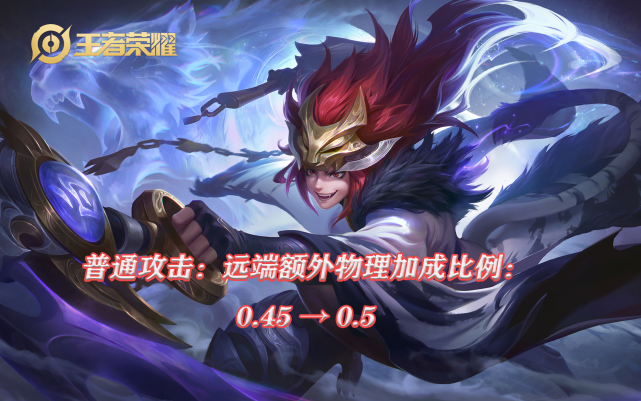 英雄调整貂蝉百里守约削弱孙尚香猪八戒百里玄策笑了