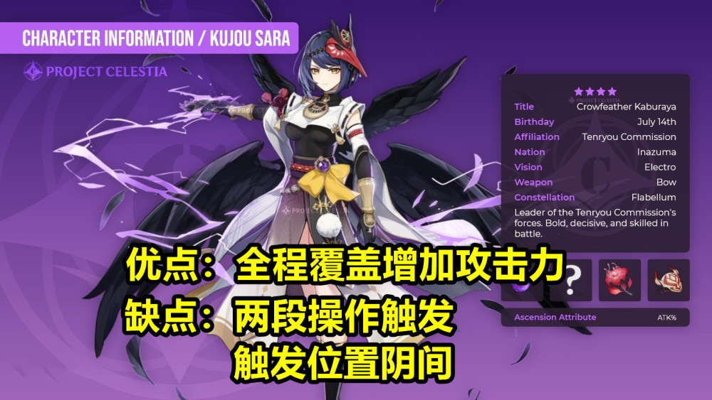 原神新6星辅助角色九条娑罗机制分析雷系特化强力辅助