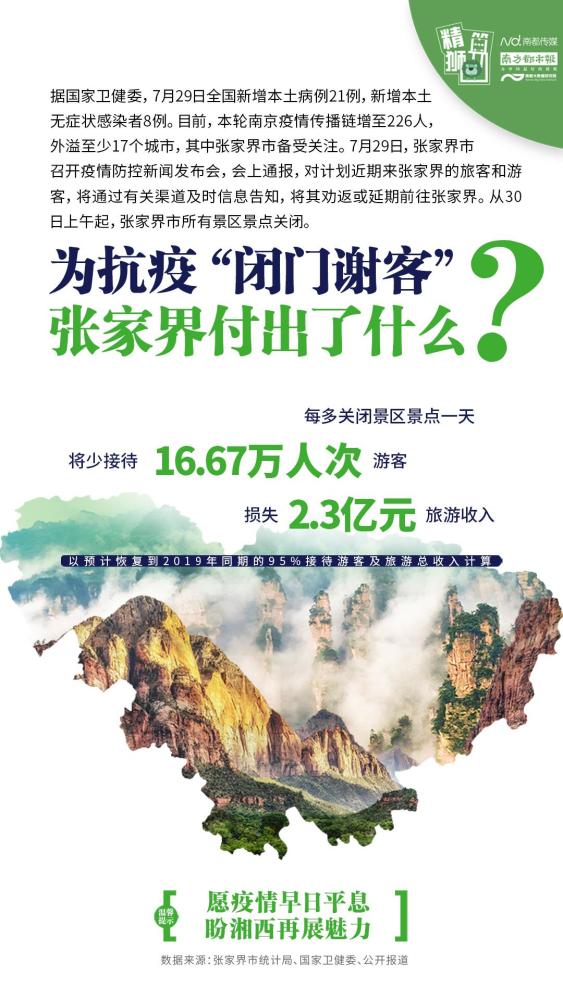 第三产业gdp占比_2020年南京市生产总值(GDP)及人口情况分析