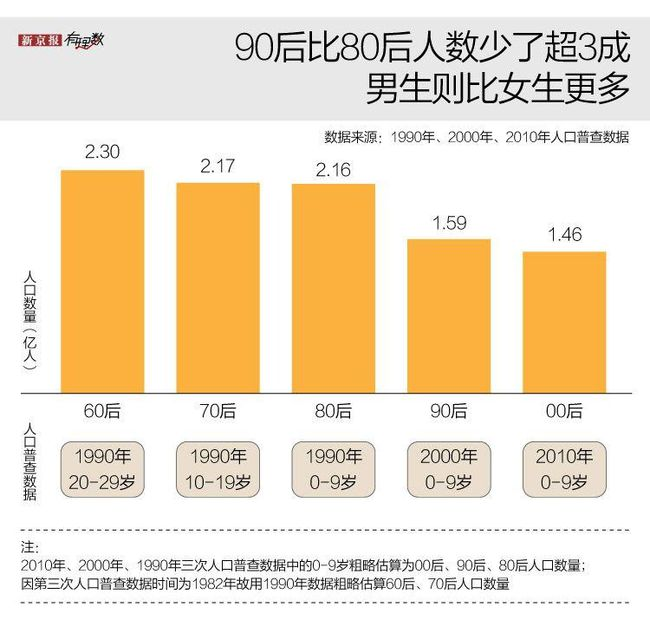 8萬元!攀枝花鼓勵生育的政策,更值得深思