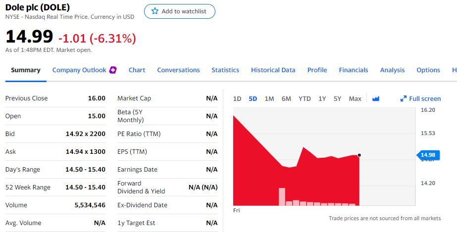 robinhood首秀大跌,美股今年ipo危矣?