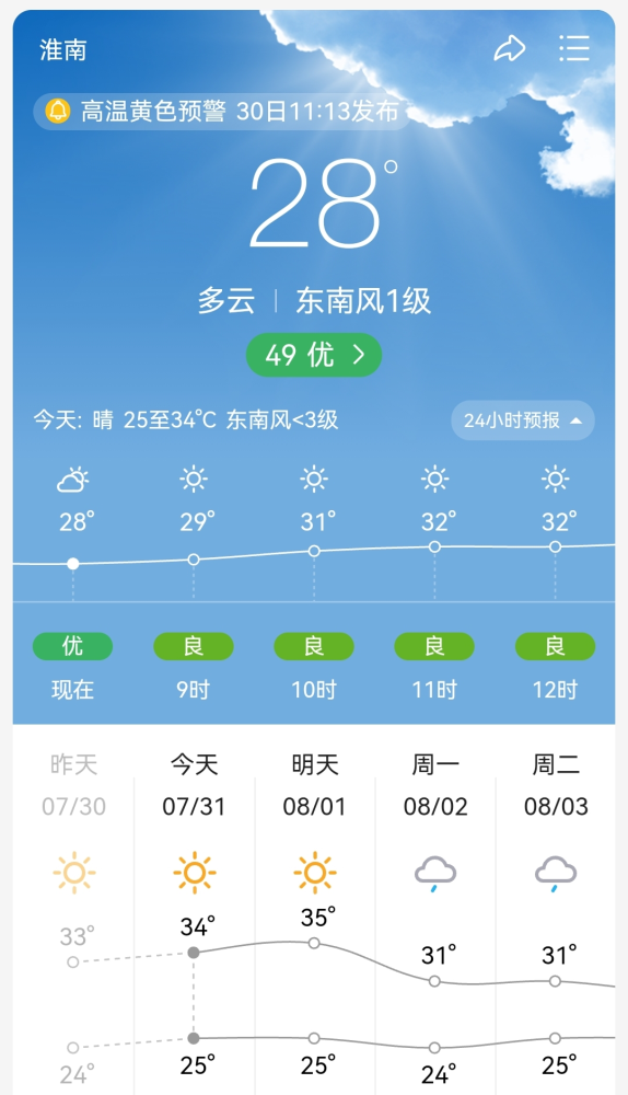 余杭7月30天的天气_(杭州七月份天气预报30天查询)