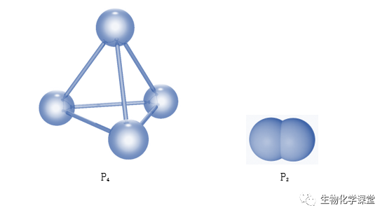 "磷"宝儿 变形记|白磷|红磷|布朗特|黄金|宝儿