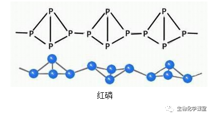 火柴头上红红的东西就是红磷.