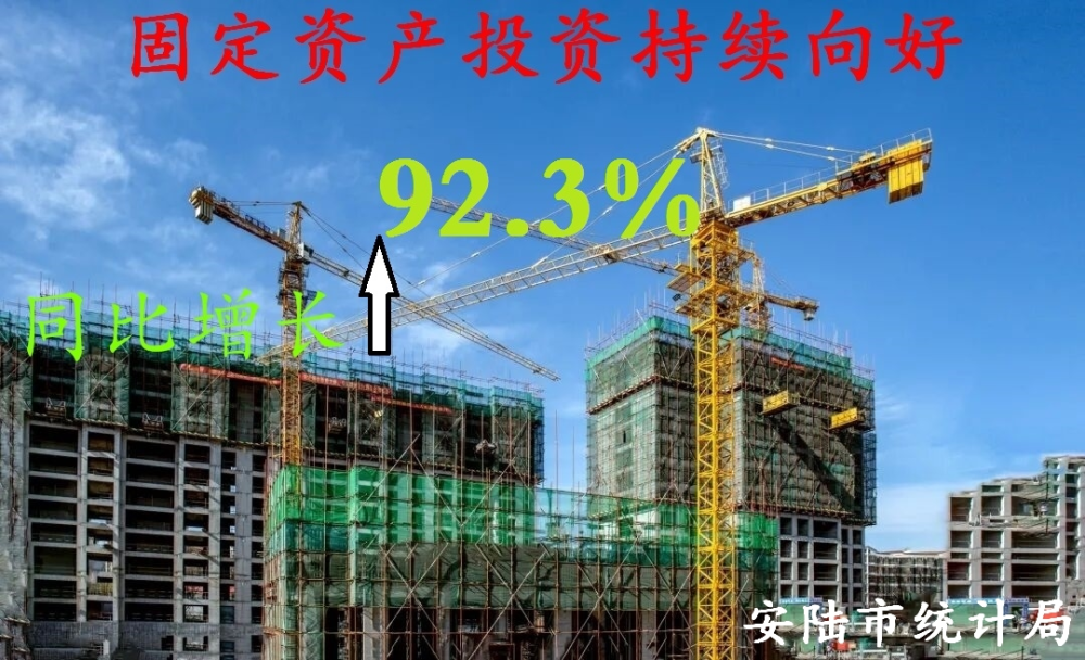 2021年安陆gdp_安陆市GDP最新出炉!