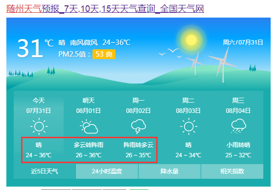 【资讯】 高温橙色预警！最高39℃！随州将进入“蒸笼模式”夏季高温,防暑降温,冷饮病,高温预警,随州天气