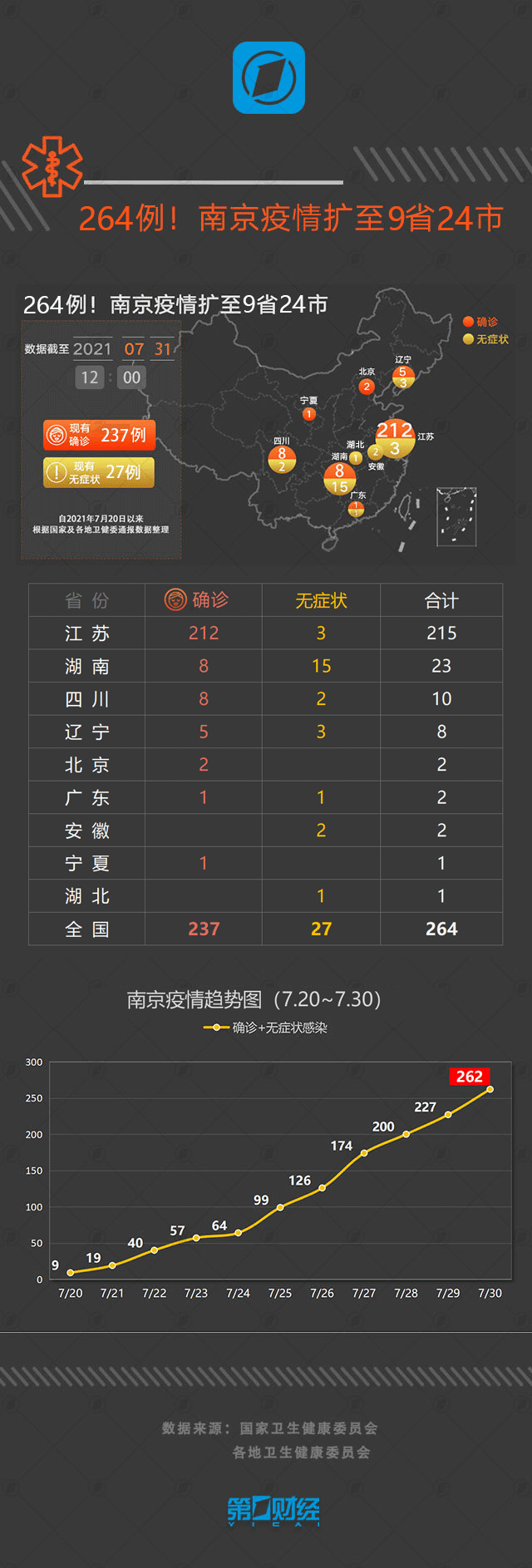 2021郑州疫情图片