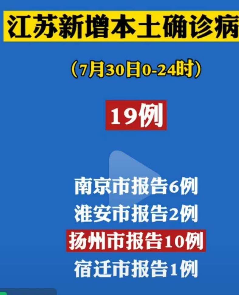 南京市報告6例 淮安市報告2例 揚州市報告10例 宿遷市報告1例 大家