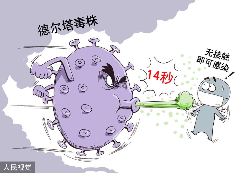 德尔塔传染性或不亚于水痘,可以通过接种疫苗的人传播?_腾讯新闻