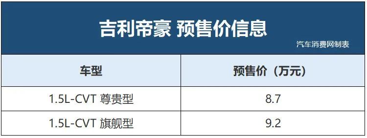 政策福利是重点，新一代吉利帝豪预售8.7万起