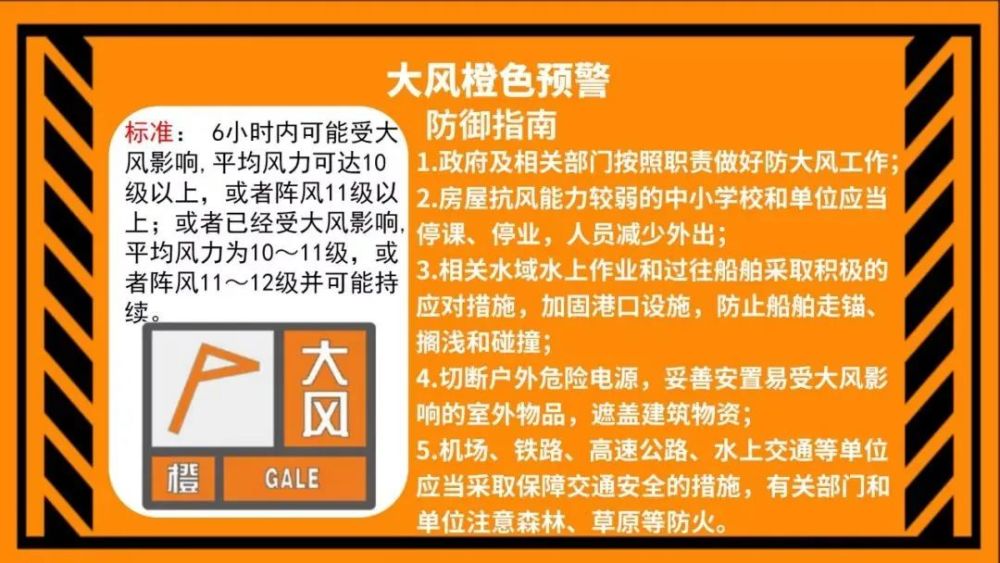 警惕811級雷雨陣風局地冰雹濟南發佈大風橙色預警和雷電黃色預警