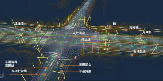 滴滴网络安全审查，自动驾驶行业有何影响？