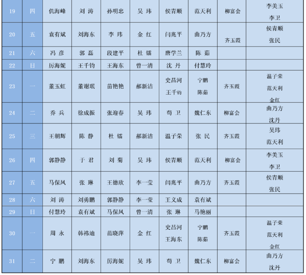 2021年8月份门诊医生坐诊表