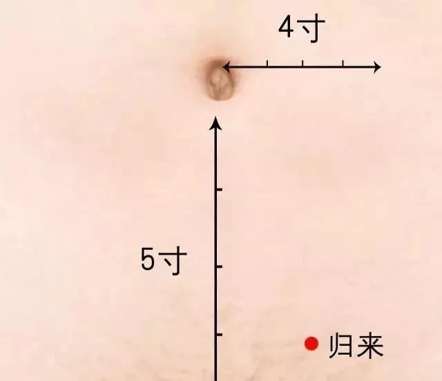 艾灸,让所有女人永远停留在如花的年纪,你值得拥有!