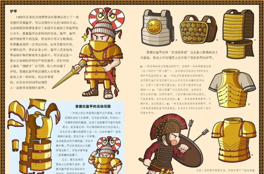 3400年前就全身重甲难怪阿喀琉斯天下无敌图说古希腊迈锡尼军队