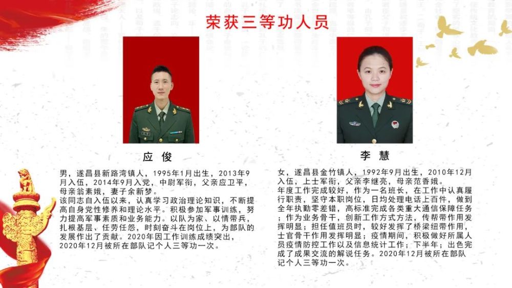 年度荣立个人三等功以及优秀士兵(军士)等表彰奖励的遂昌籍现役官兵