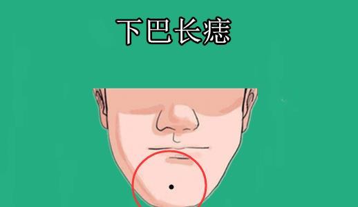 身体4颗"富"痣,男人旺财,女人旺家,只要一个,少奋斗十年!_腾讯新闻