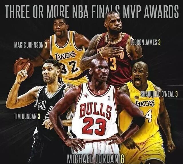 nba NBA历史是否有一套阵容可以对抗乔佛魔鲨皇？大帅飞侠天勾领衔