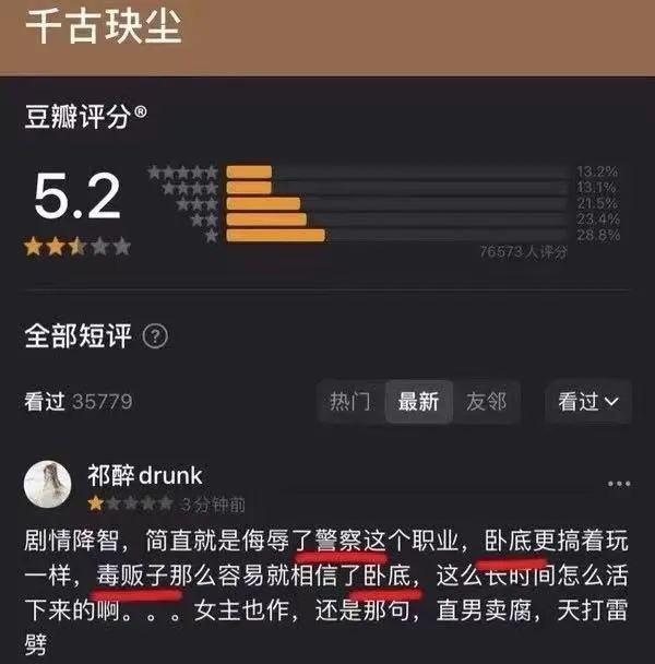 豆瓣评分如何“审判”吴亦凡们？