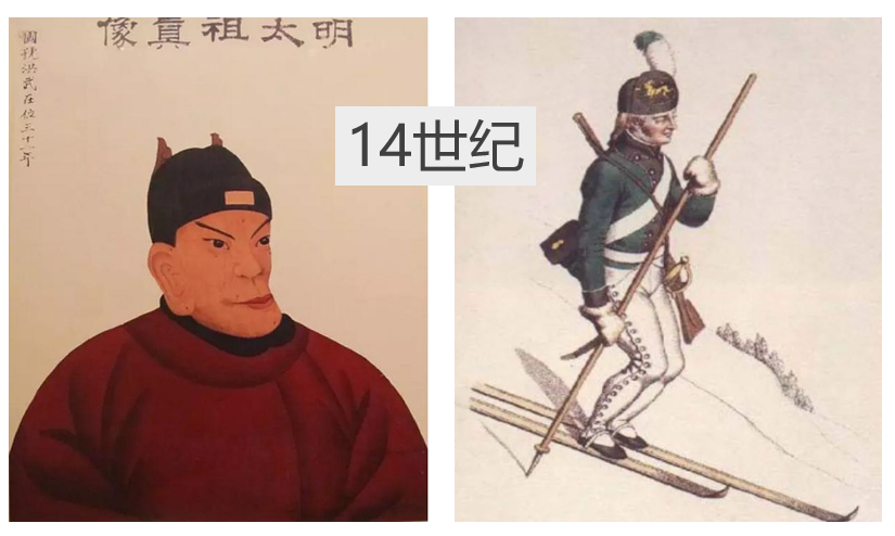 超时空滑雪:以历史书的方式打开人类滑雪史!