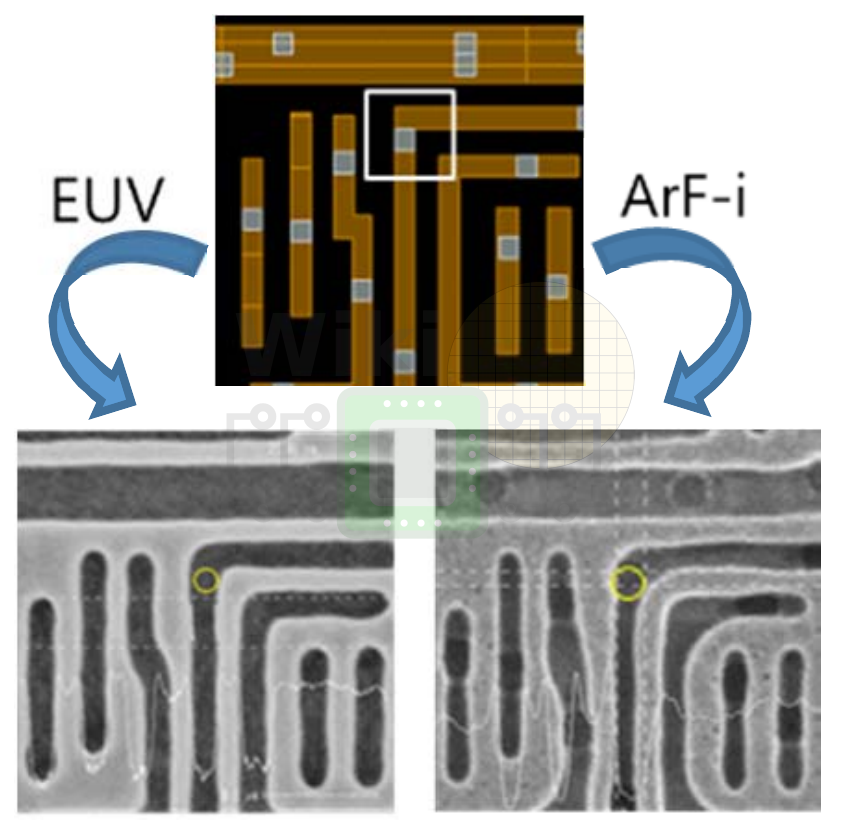 国产7纳米arf光刻胶已小规模投产,先进光刻机国产化该提速了!