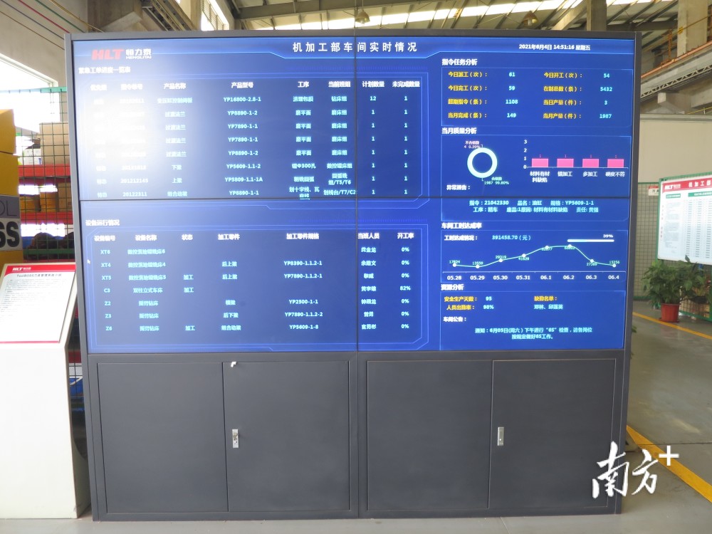 恒力泰装配部看板.