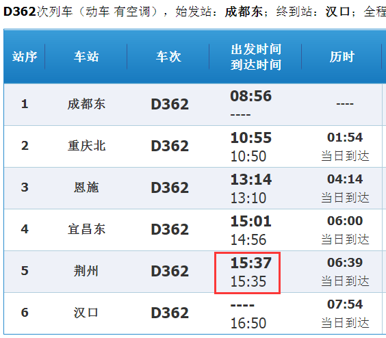 胡女士的d362次(成都东汉口)15:35到,15:37开淮安团的d3078次(成都东