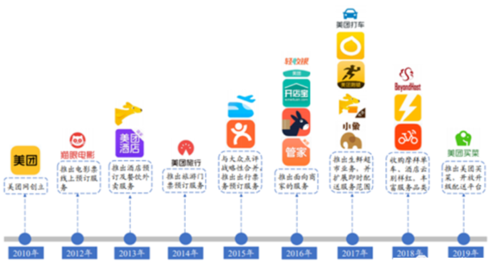 抖音小程序开发：挖掘短视频背后的商业潜力