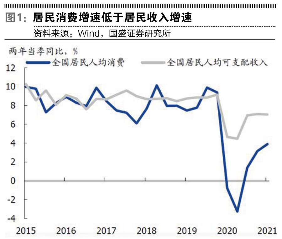 台湾gdp换挡减速机_财经委副主任:不能再搞GDP挂帅也不能不要GDP