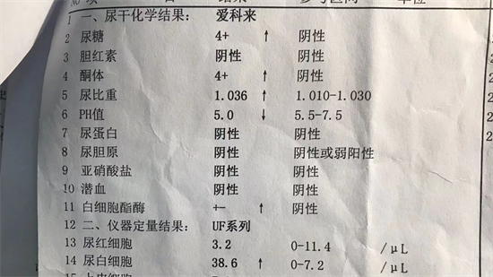 一晚上喝一升含糖饮料 十五岁初三男生右眼几乎完全失明 腾讯新闻