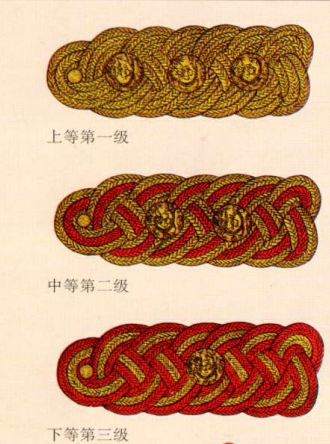 服为军正,追寻中国近代百年军服变化——清末军服