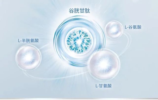 藏在美白针美白片背后的神秘大佬谷胱甘肽