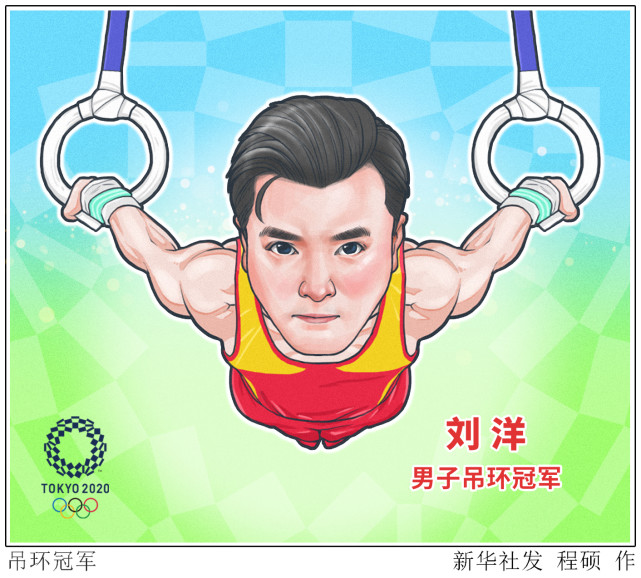 漫画:吊环冠军8月2日,在东京奥运会体操男子吊环决赛中,中国选手刘洋