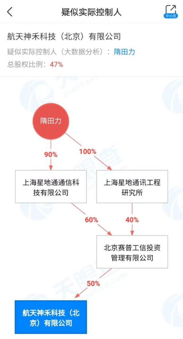 专网通信骗局神秘人隋田力失联正被公安机关侦查