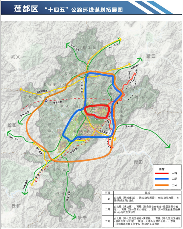 省道),南線(大港頭至臘口公路),東線(g330巖泉至船寮段 杉樹坑至滴水