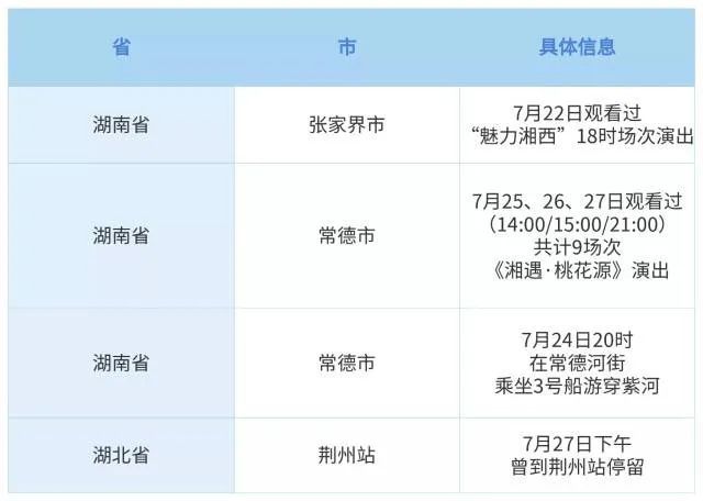 化州常住人口_化州市人口计生局长率队莅吴川取经(2)