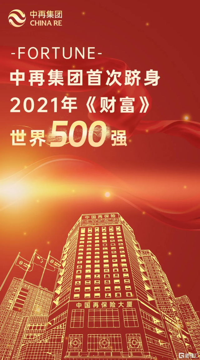 8月2日,2021年《财富》世界500强排行榜正式发布,中再集团以243.