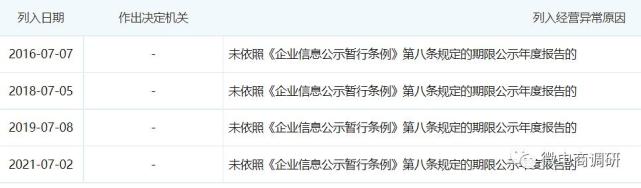 超优智鹤关联企业因传销遭罚数百万 珍宝明可治疗眼疾？(图13)