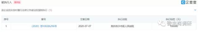 超优智鹤关联企业因传销遭罚数百万 珍宝明可治疗眼疾？(图18)